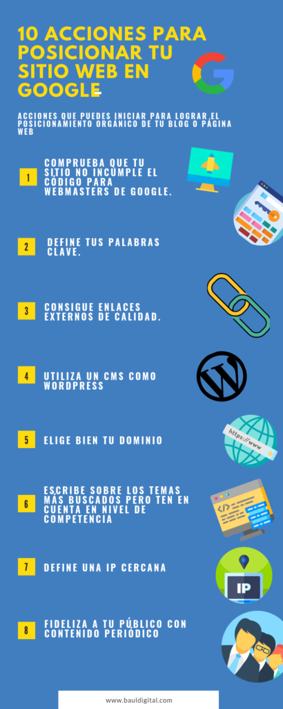 posicionamiento web