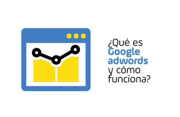 que es google adwords