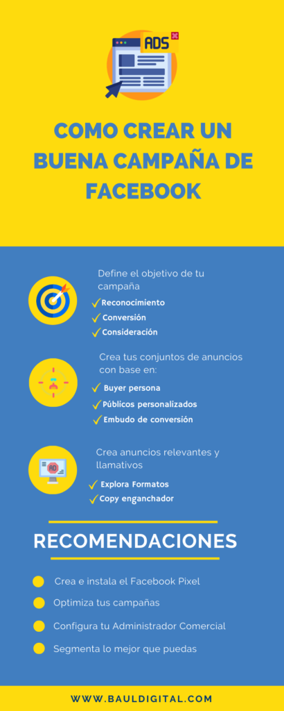 infografia-facebook-ads