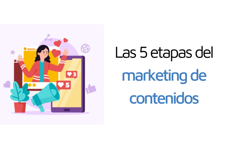 Las 5 etapas del marketing de contenidos