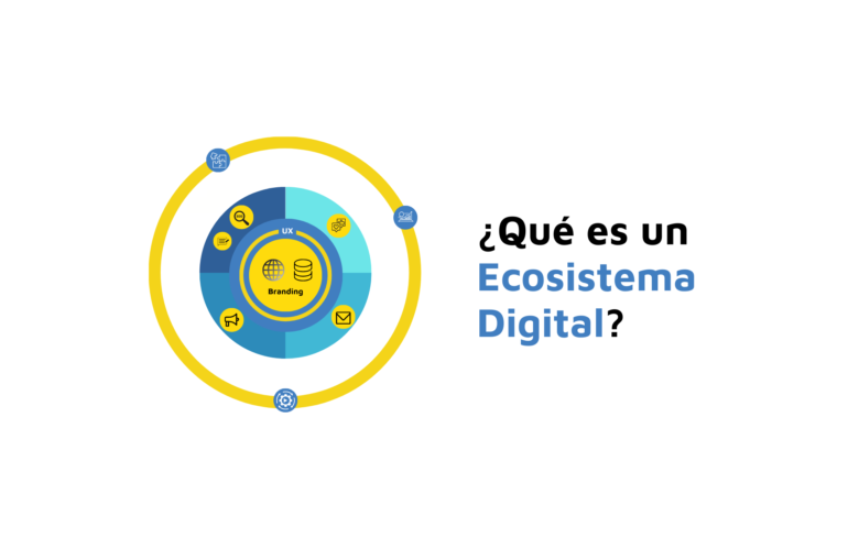 Ecosistema Digital – Lo que debes saber antes de promocionarte en Internet