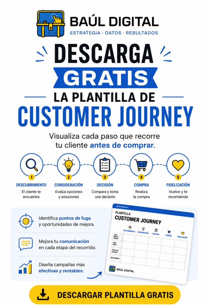 plantilla-customer-journey