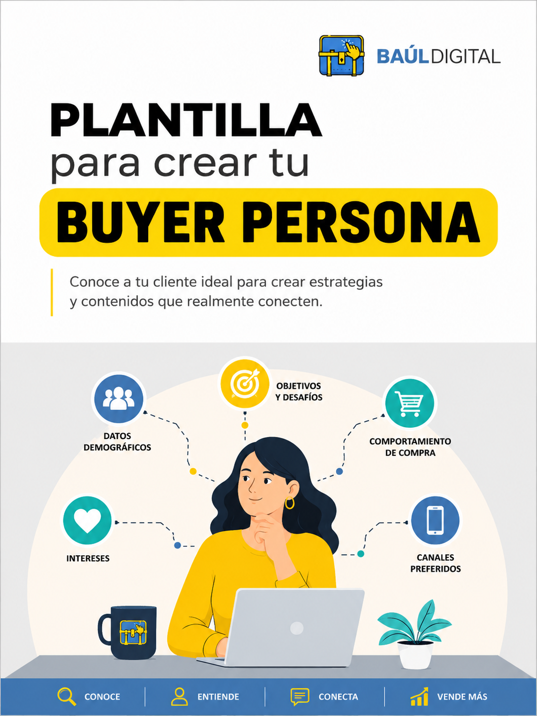 buyer-persona